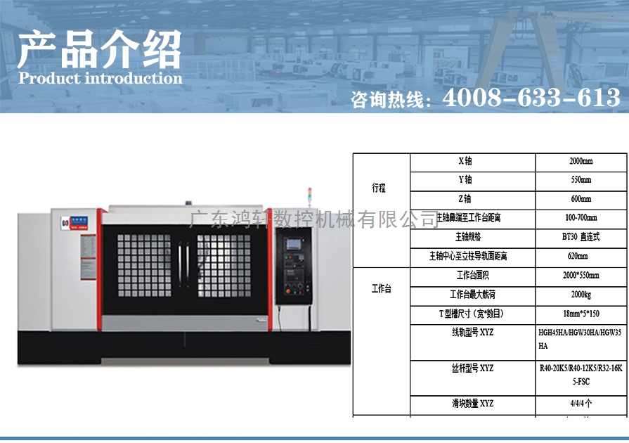 型材機